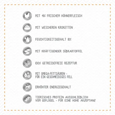 Wolf of Wilderness Junior "Soft - Wide Acres" - piletina