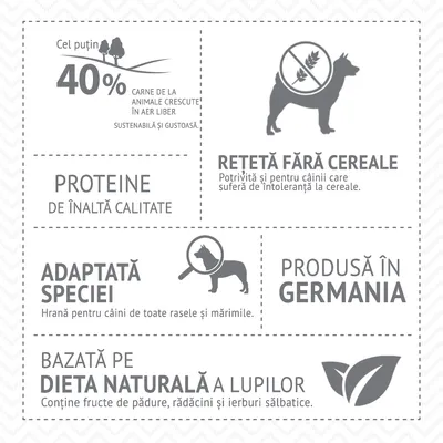 Cel puțin 40% carne de la animale crescute în aer liber, rețetă fără cereale, proteine de înaltă calitate, adaptată speciei, produsă în Germania, bazată pe dieta naturală a lupilor.