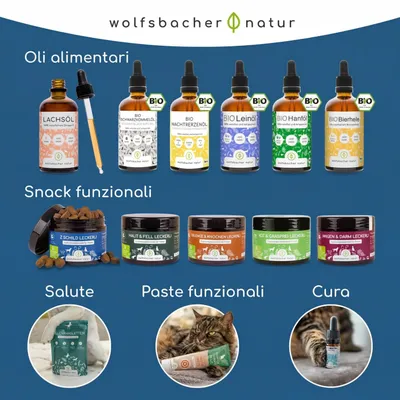 Wolfsbacher Natur Snack Z-Schild
