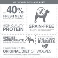 Wolf of Wilderness Hundefutter zu TOP Preisen | bitiba.de