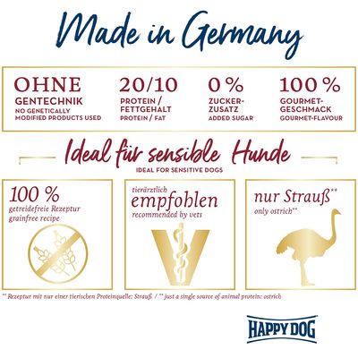 Made in Germany. Ohne Gentechnik, 20/10 Protein/Fettgehalt, 0% Zuckerzusatz, 100% Gourmet-Geschmack. Ideal für sensible Hunde: 100% getreidefrei, tierärztlich empfohlen, nur Strauss.
