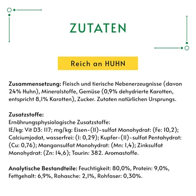 Zutaten: Fleisch und tierische Nebenerzeugnisse (davon 24% Huhn), Mineralstoffe, Gemüse, Zucker. Analytische Bestandteile: Feuchtigkeit 80%, Protein 9%, Fettgehalt 6,9%, Rohasche 2,1%.