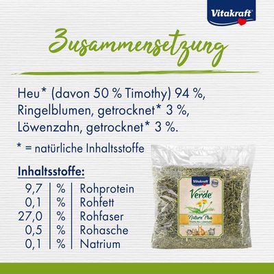 Vitakraft Vita Verde Heu in transparenter Verpackung mit losem Heu daneben. Zertifikat: Made in Germany, natürliche Qualität.