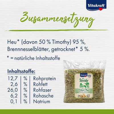 Vitakraft Vita Verde Heu in transparenter Verpackung mit losem Heu daneben. Siegel: Made in Germany, natürliche Qualität.