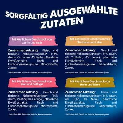 Felix "Doppelt lecker - so gut wie es aussieht" Pouches 24 x 85 g - Fleischauswahl