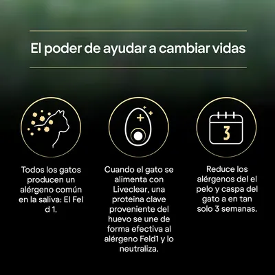 Texto: El poder de ayudar a cambiar vidas. Todos los gatos producen un alérgeno común en la saliva: el Fel d 1. Liveclear neutraliza el Fel d 1 y reduce los alérgenos en 3 semanas.