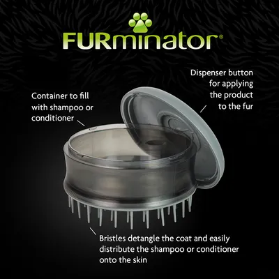 FURminator kefa s nádobkou na šampón alebo kondicionér, dávkovacím tlačidlom a štetinami na rozčesávanie srsti a nanášanie prípravku. Text v angličtine popisuje funkcie častí.