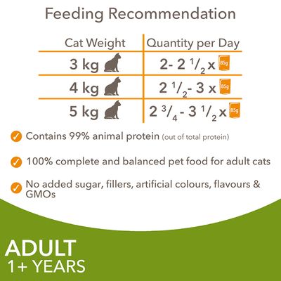 Feeding guide for adult cats: 3kg cat needs 2 to 2.5 x 85g, 4kg cat needs 2.5 to 3 x 85g, 5kg cat needs 2.75 to 3.5 x 85g daily. Contains 99% animal protein, no added sugar or GMOs.