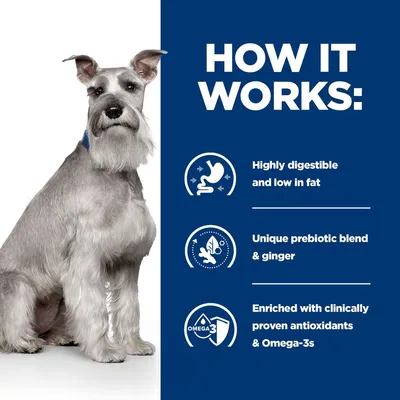 Tekst na engleskom: Highly digestible and low in fat, Unique prebiotic blend & ginger, Enriched with clinically proven antioxidants & Omega-3s. Prikaz psa s lijeve strane.