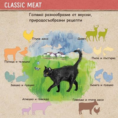 Голямо разнообразие от меса: птиче, дивеч, пиле и пъстърва, патешко и телешко, заешко и пуешко, агнешко и говеждо, сьомга и пуешко, говеждо и птиче месо. Котка на поляна.