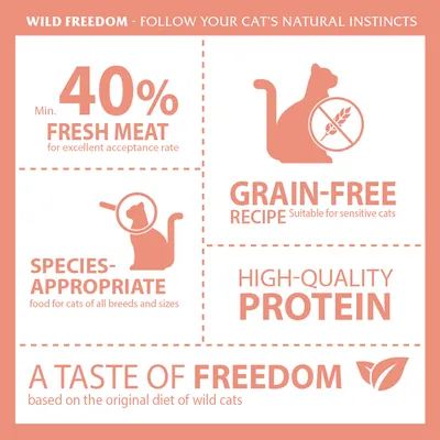 Wild Freedom. Min. 40% frisk kød, kornfri opskrift til følsomme katte, passende ernæring til alle racer og størrelser, proteiner af høj kvalitet, baseret på vilde kattes kost.