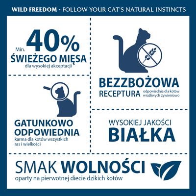 Wild Freedom. 40% min. świeżego mięsa, bezzbożowa receptura, gatunkowo odpowiednia karma dla kotów wszystkich ras, wysokiej jakości białka, smak wolności – dieta dzikich kotów.