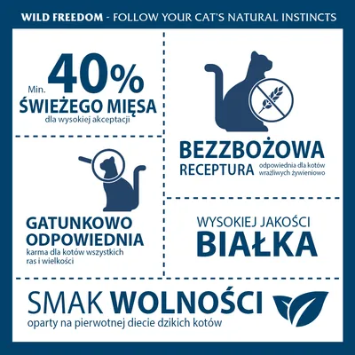 Wild Freedom. 40% min. świeżego mięsa, bezzbożowa receptura, gatunkowo odpowiednia karma dla kotów wszystkich ras, wysokiej jakości białka, smak wolności – dieta dzikich kotów.
