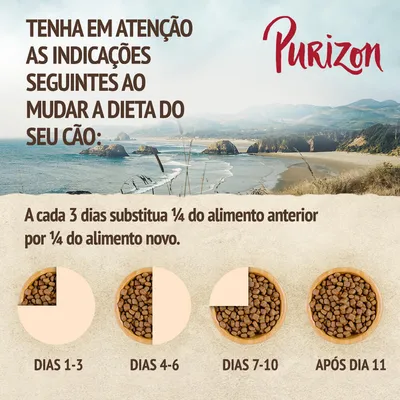 Purizon. Tenha em atenção as indicações ao mudar a dieta do cão: a cada 3 dias substitua ¼ do alimento anterior por ¼ do novo. Dias 1–3, 4–6, 7–10 e após dia 11 ilustrados com taças.