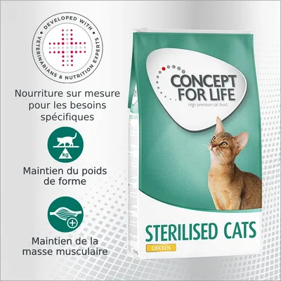 Concept for Life Sterilised Cats Chicken, nourriture pour chats stérilisés. Texte : Nourriture sur mesure, maintien du poids de forme, maintien de la masse musculaire. Certifié vétérinaires. Concept for Life Sterilised Cats Chicken, nourriture pour chats stérilisés. Texte : Nourriture sur mesure, maintien du poids de forme, maintien de la masse musculaire. Certifié vétérinaires.