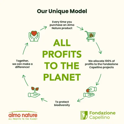 Almo Nature: Wszystkie zyski przeznaczane są na projekty środowiskowe Fundacji Capellino na rzecz ochrony bioróżnorodności. Każdy zakup wspiera te inicjatywy. Slogan: Cały zysk dla planety.
