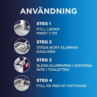 Instruktioner för användning av kattsand: 1. Fyll på minst 7, cm, 2. Ta bort klumpar dagligen, 3. Släng klumparna i soporna, inte i toaletten, 4. Fyll på med ny sand vid behov.