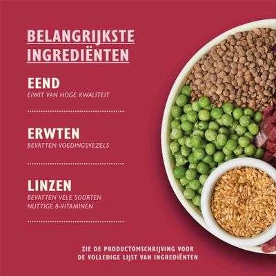 Belangrijkste ingrediënten: eend (eiwit van hoge kwaliteit), erwten (bevatten voedingsvezels), linzen (bevatten vele soorten nuttige B-vitaminen). Zie productomschrijving voor volledige lijst.