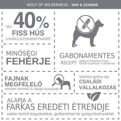 WOLF OF WILDERNESS – VAD & SZABAD, min. 40% friss hús, minőségi fehérje, gabonamentes recept, fajtának megfelelő, családi vállalkozás, farkas eredeti étrendje