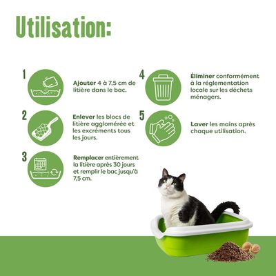 Instructions d’utilisation : ajouter 4–7,5 cm de litière, enlever les blocs et excréments chaque jour, remplacer après 30 jours, éliminer selon réglementation, laver les mains.