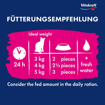 Fodringsanbefaling: 3 kg – 2 stk., 4 kg – 2,5 stk., 5 kg – 3 stk. pr. 24 t plus frisk vand. Vitakraft.