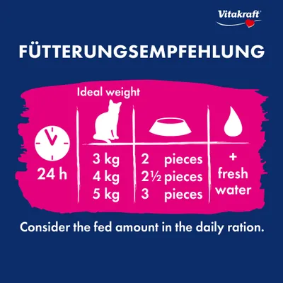 Fütterungsempfehlung: 3 kg – 2 Stück, 4 kg – 2,5 Stück, 5 kg – 3 Stück pro 24 h plus frisches Wasser. Vitakraft. Fütterungsempfehlung: 3 kg – 2 Stück, 4 kg – 2,5 Stück, 5 kg – 3 Stück pro 24 h plus frisches Wasser. Vitakraft.