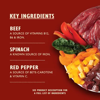 Ingredienti principali: manzo, spinaci e peperone rosso. Il manzo fornisce vitamina B12, B6 e ferro, gli spinaci contengono ferro, il peperone rosso beta-carotene e vitamina C.