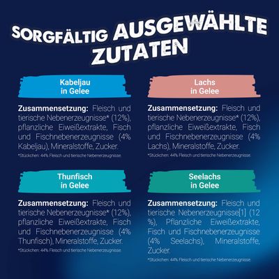 Sorgfältig ausgewählte Zutaten: Kabeljau, Lachs, Thunfisch und Seelachs in Gelee. Zusammensetzung jeweils: Fleisch, tierische Nebenerzeugnisse, pflanzliche Eiweißextrakte, Mineralstoffe, Zucker.