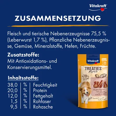  Vitakraft Treaties Bits Mini Leberwurst  - 2 x 48 g 