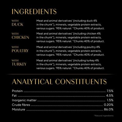 Sheba Pouches Fine Flakes in Jelly - Poultry Selection in Jelly (40 x 85g)