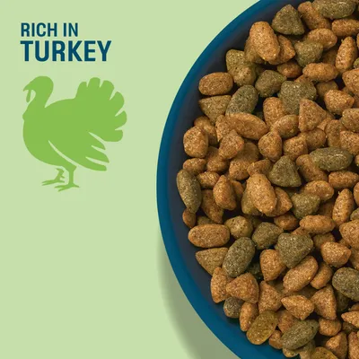 Bowl with brown and green kibbles, text: Rich in Turkey, green turkey silhouette next to it. Bowl with brown and green kibbles, text: Rich in Turkey, green turkey silhouette next to it.