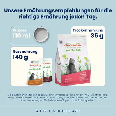 Croquettes Almo Nature Anti Hairball saumon pour chat - 2 kg
