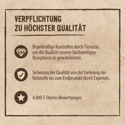 Verpflichtung zu höchster Qualität: Regelmässige Kontrollen durch Tierärzte, Qualitätssicherung von Rohstoffen bis Endprodukt durch Experten, 4.000 5-Sterne-Bewertungen.