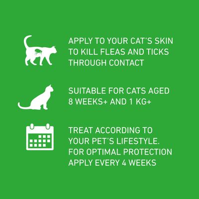 Apply to cat’s skin to kill fleas and ticks. Suitable for cats aged 8 weeks and over, weighing at least 1 kg. For best results, apply every 4 weeks as per pet’s lifestyle.
