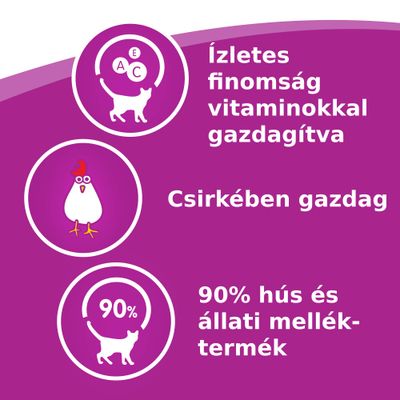Ízletes finomság vitaminokkal gazdagítva, csirkében gazdag, 90% hús és állati melléktermék – feliratok lila alapon, ikonokkal.