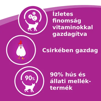 Ízletes finomság vitaminokkal gazdagítva, csirkében gazdag, 90% hús és állati melléktermék – feliratok lila alapon, ikonokkal.