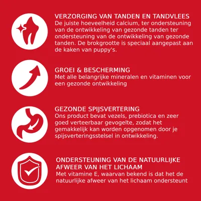 Verzorging van tanden en tandvlees, groei & bescherming, gezonde spijsvertering, ondersteuning natuurlijke afweer; uitleg over calcium, mineralen, vezels, vitamine E in het product.