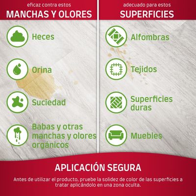 Eficaz contra manchas y olores: heces, orina, suciedad, babas y otros orgánicos. Adecuado para alfombras, tejidos, superficies duras y muebles. Aplicación segura: pruebe en zona oculta.