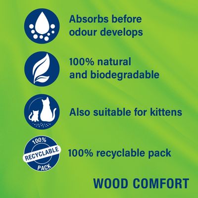 Catsan Wood Comfort Non-Clumping Adult & Kittens Cat Litter - 20l