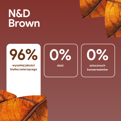 N&D Brown: 96% wysokiej jakości białka zwierzęcego, 0% zboż, 0% sztucznych konserwantów.