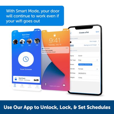 Smart Mode: Dörren fungerar även utan WiFi. App för att styra husdjursdörrar, scheman och profiler. Exempel: Miniature Schnauzer-profil med namn, vikt och födelsedag.
