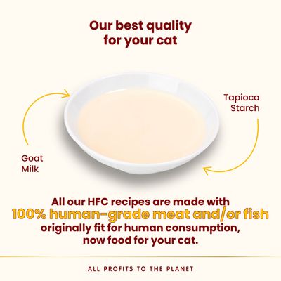 Almo Nature Hydration Help HFC kecsketej, természetes umami összetevők, minden életkorra alkalmas. Fondazione Capellino, eredetileg emberi fogyasztásra szánt összetevők, most macskaeledel.