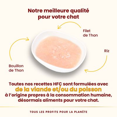 Bol avec filet de thon, bouillon de thon et riz. Texte : Toutes nos recettes HFC sont formulées avec de la viande et/ou du poisson propres à la consommation humaine, désormais aliments pour chat.