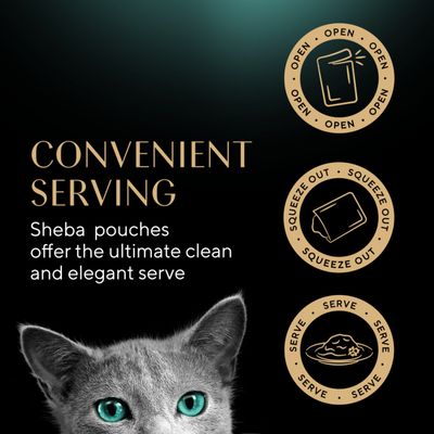 Sheba Pouches: Easy Serving. Icons showing the steps Open, Squeeze Out and Serve. Clean and elegant portioning as shown in the illustration.