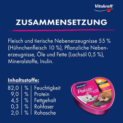 Barquette Vitakraft Poésie Délice Plus, sauce poulet et huile de saumon, sans sucre ni céréales ajoutés, morceaux de viande naturels, Made in Germany, image de chat blanc.
