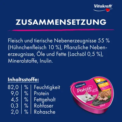 Vitakraft Poésie Délice Plus 15 x 85 g - Huhn