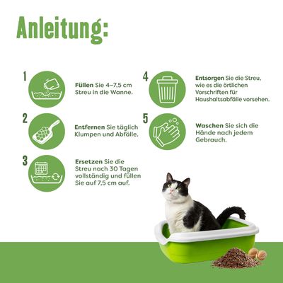 Upute za korištenje mačjeg pijeska: 1. Napunite 4–7,5 cm pijeska u posudu. 2. Svakodnevno uklanjajte grudice i otpad. 3. Zamijenite pijesak nakon 30 dana. 4. Odložite prema propisima. 5. Operite ruke.