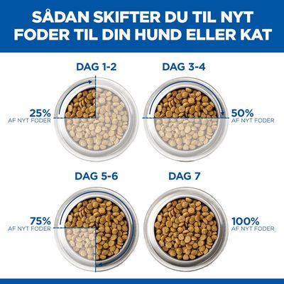 Hill's Science Plan Adult 1+ Healthy Mobility Medium Kylling