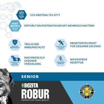 Bozita Robur Senior. 23% Protein, 12% Fett. Enthält Postbiotikum mit Mehrfach-Nutzen: täglicher Immunschutz, gesunde Verdauung, Gelenkpaket, weizenfreie Rezeptur. Made in Sweden.