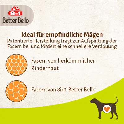 Texte en allemand : 8in1 Better Bello. Idéal pour estomacs sensibles. Fibres de peau de bœuf classique et fibres de 8in1 Better Bello comparées. Texte non traduit.